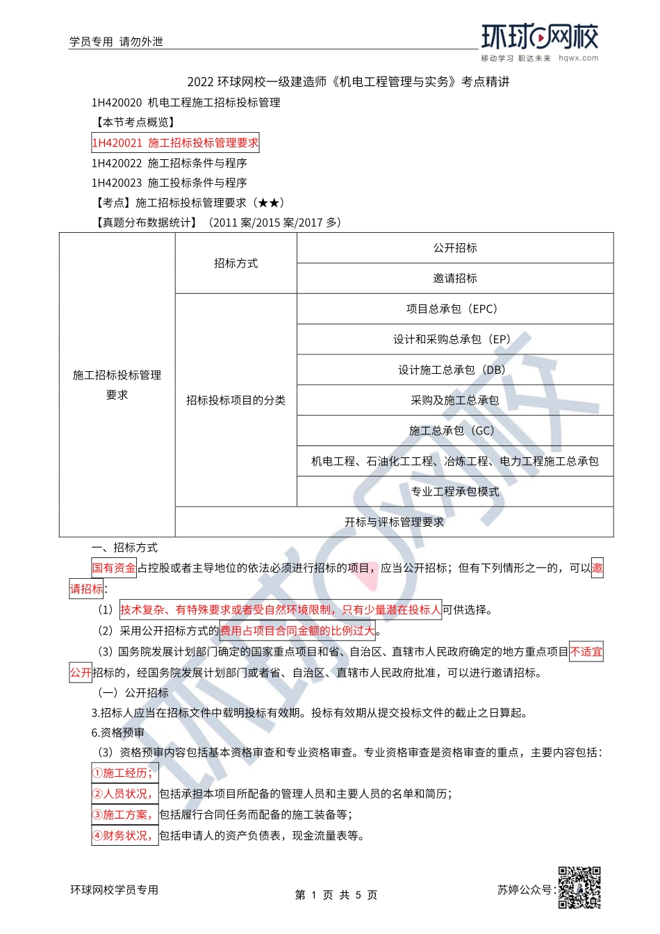 第51讲-机电工程施工招标投标管理.pdf_第1页