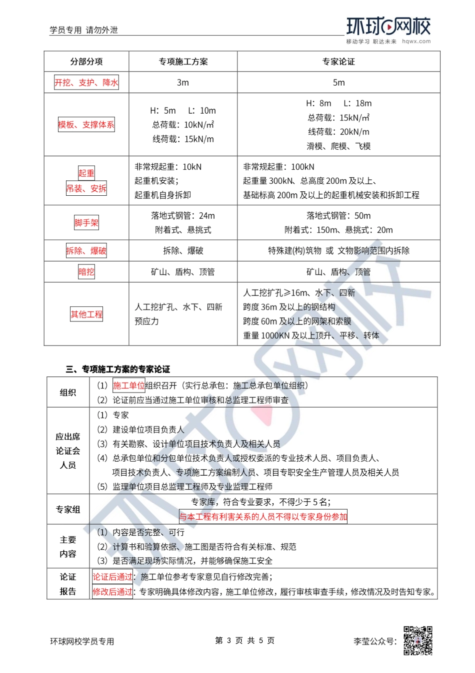 第61讲-施工组织设计.pdf_第3页