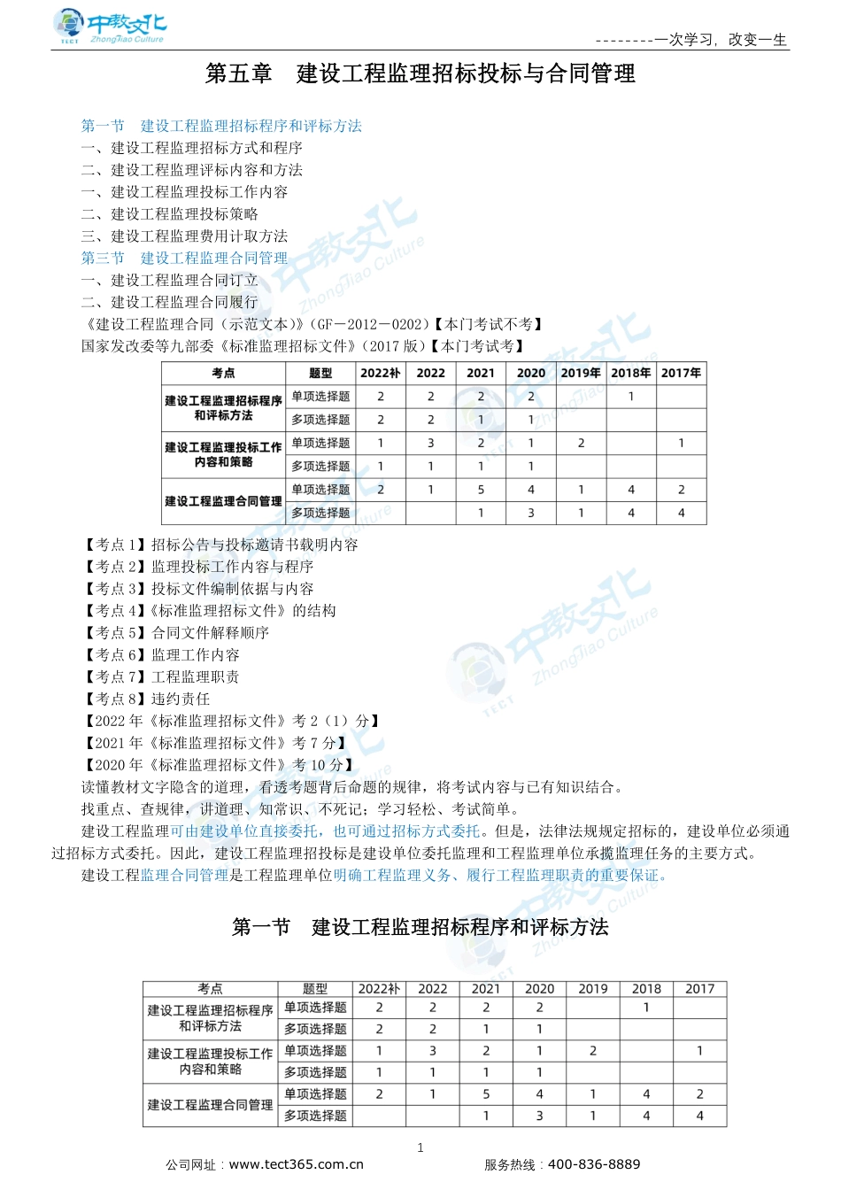第五章建设工程监理招标投标与合同管理.pdf_第1页