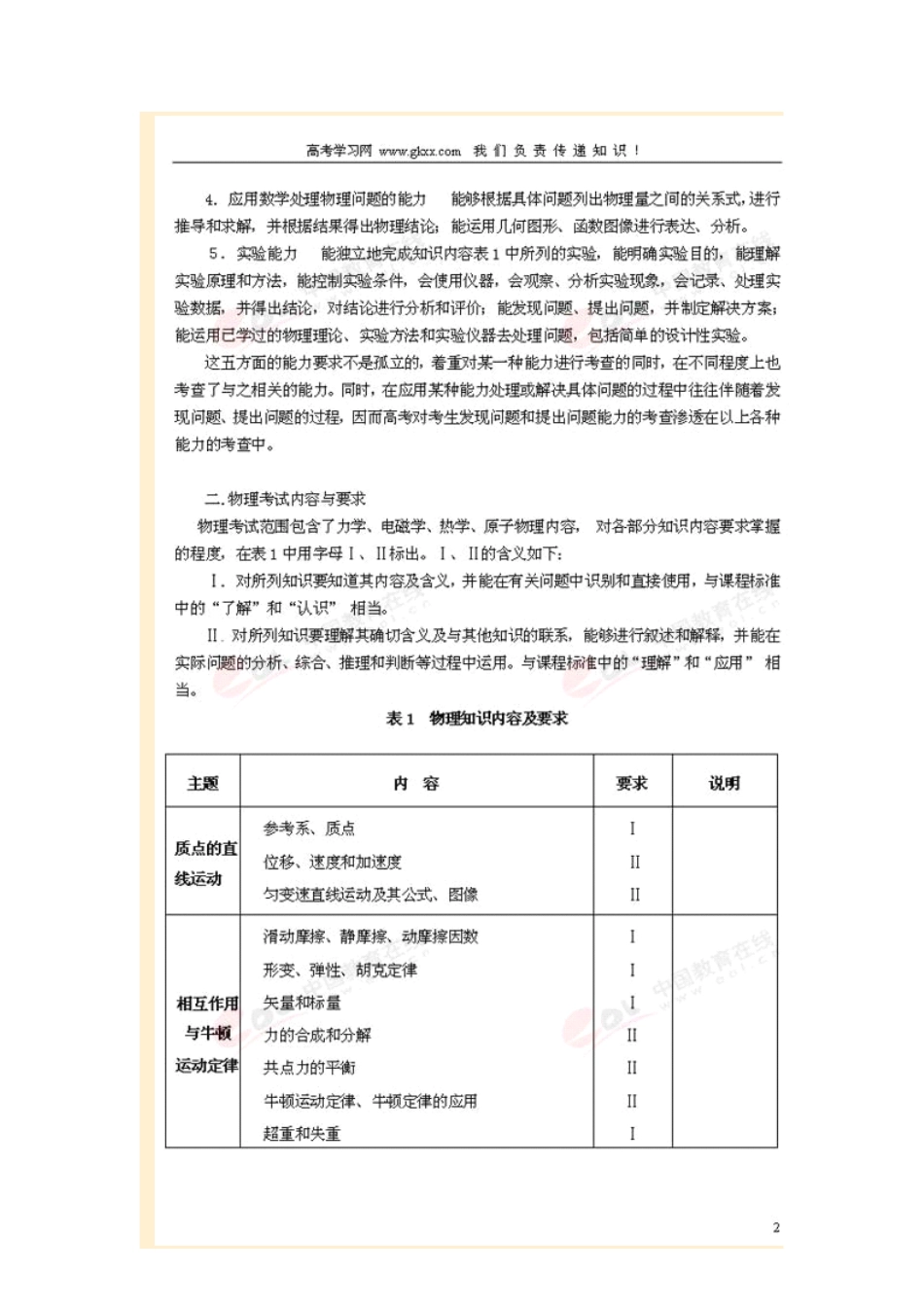 广东2010年高考考试大纲说明理科综.pdf_第3页