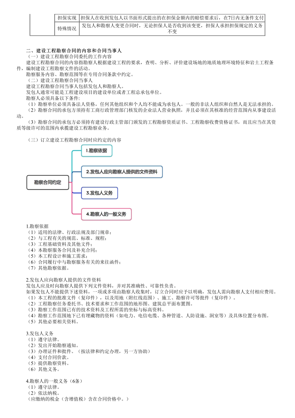 第01讲　 勘察合同文本及内容.pdf_第2页