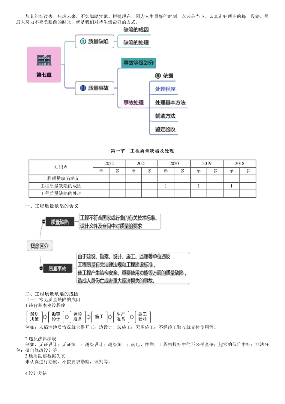 第01讲　建设工程施工质量缺陷及事故处理.pdf_第1页