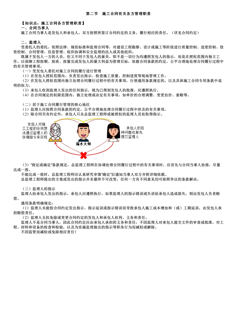 第02讲　施工合同各方管理职责.pdf_第1页