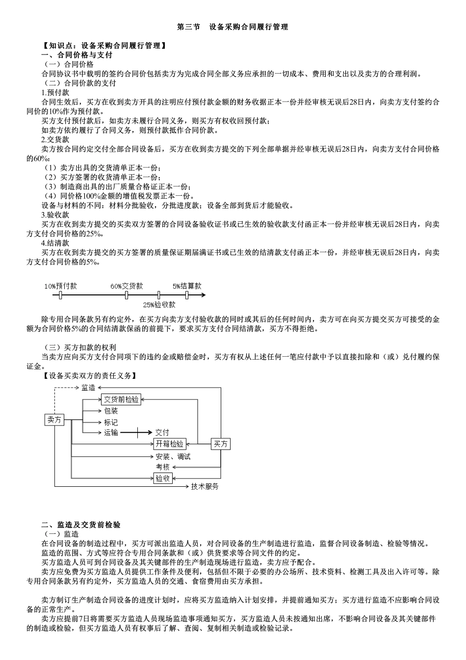 第03讲　设备采购合同履行管理.pdf_第1页