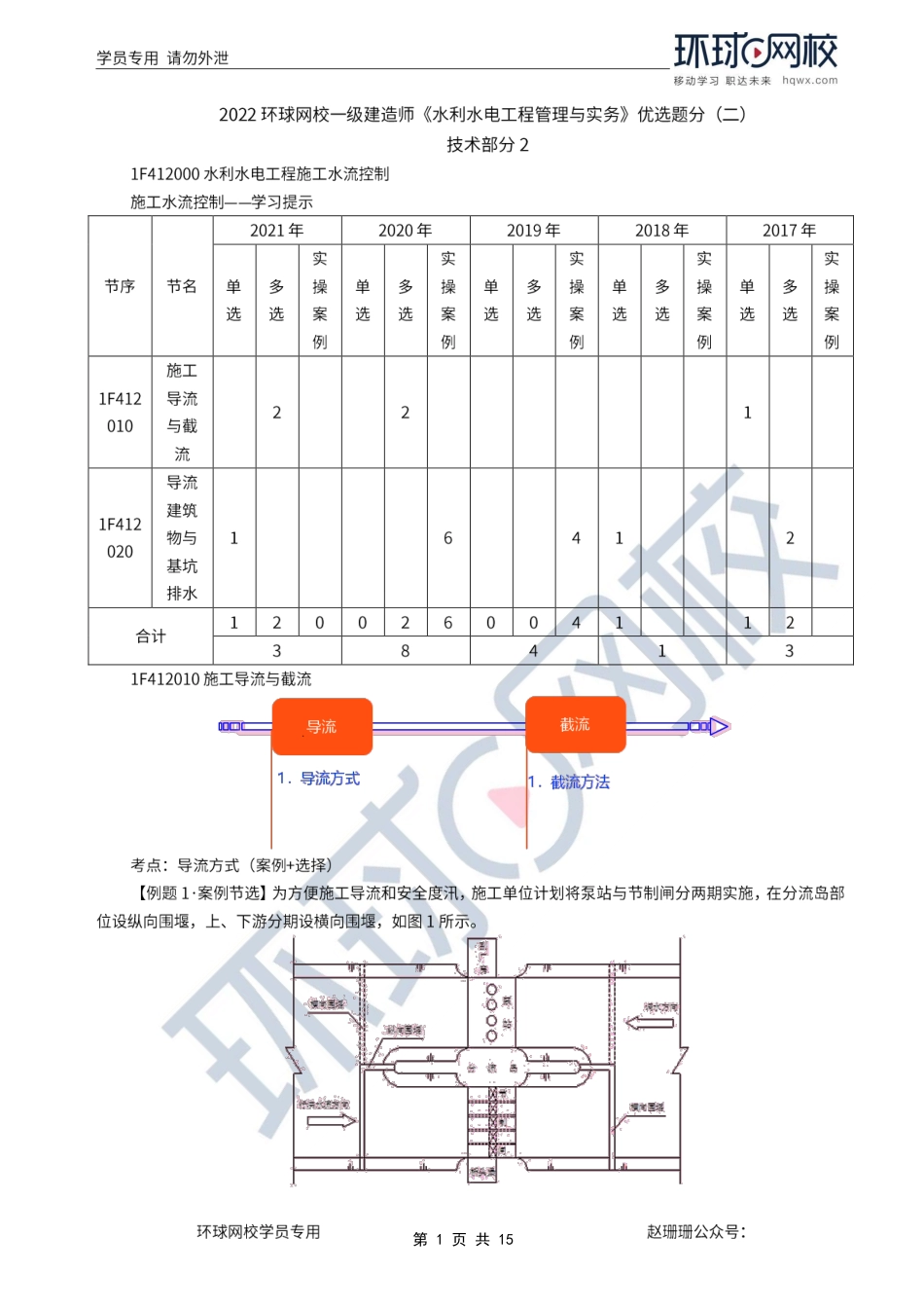 第04讲优选题分（二）-土石方工程、土石坝工程.pdf_第1页