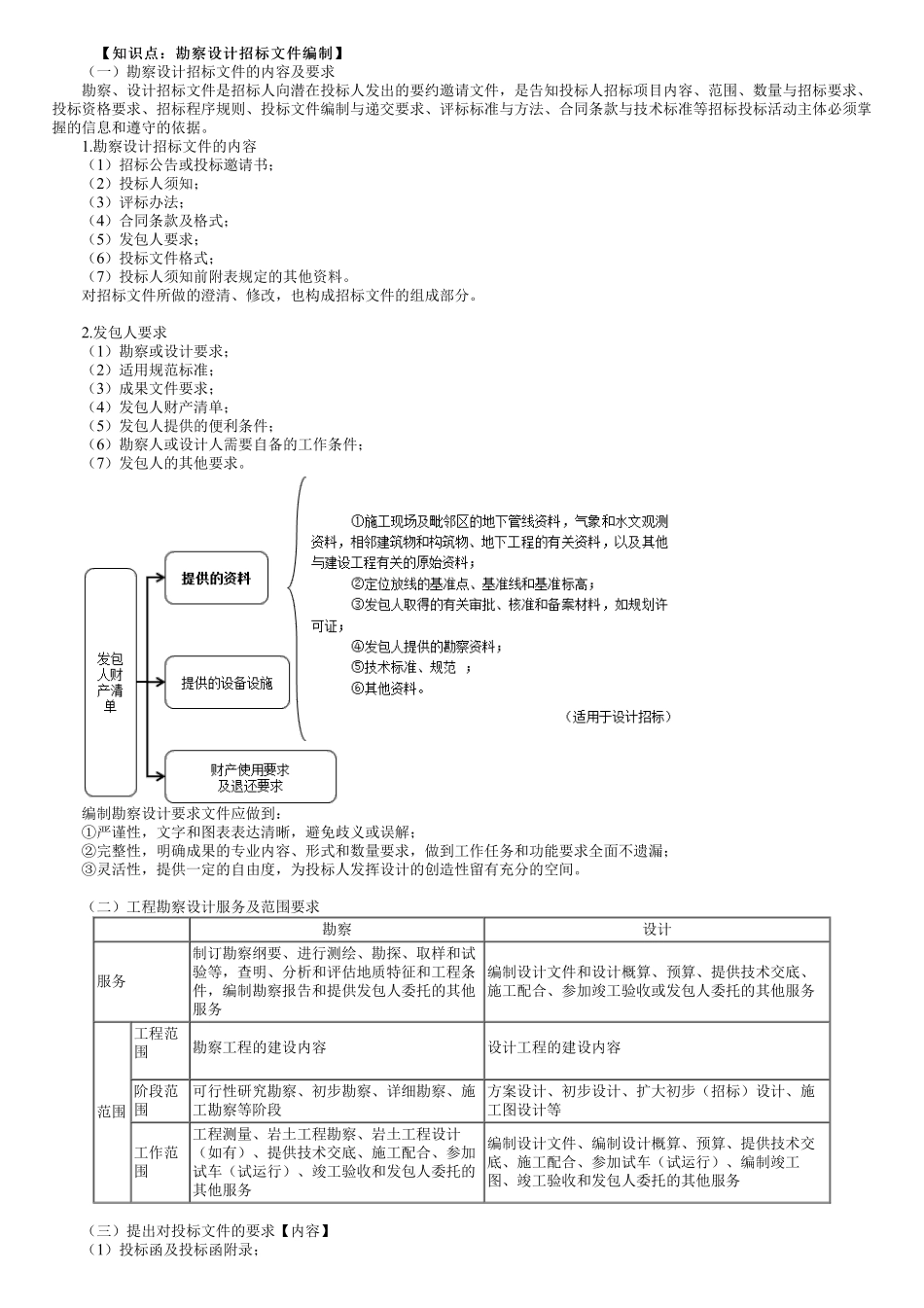 第05讲　勘察设计招标文件编制.pdf_第1页