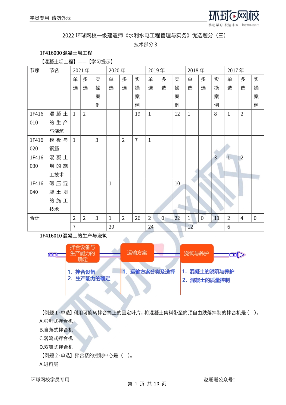 第06讲优选题分（三）-水闸泵站与水电站、施工安全技术.pdf_第1页