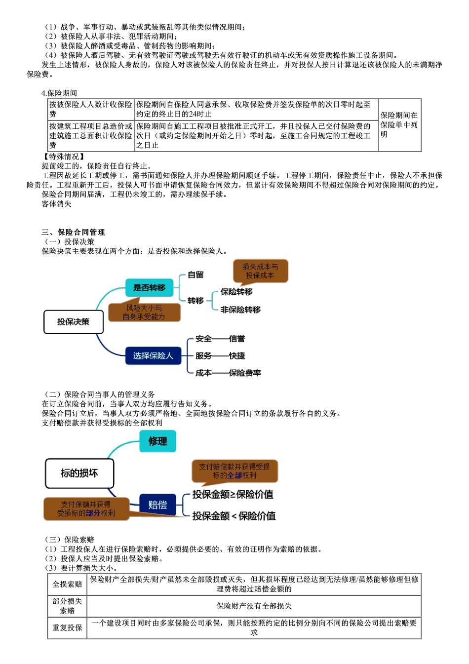 第07讲　工程保险.pdf_第3页