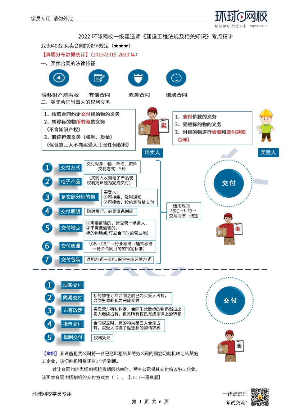 第38讲-合同分论-买卖合同.pdf_第1页