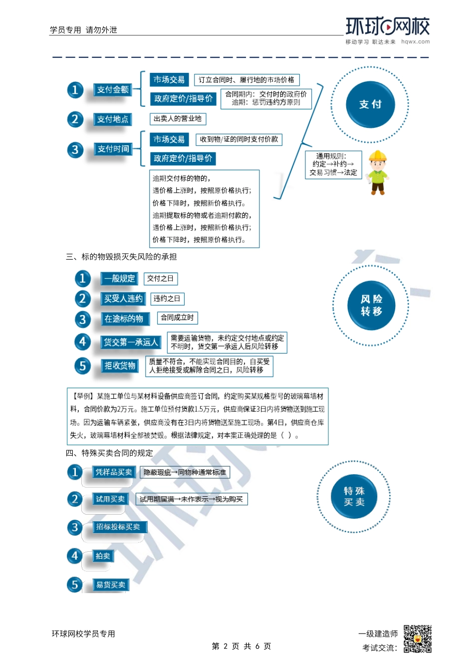 第38讲-合同分论-买卖合同.pdf_第2页