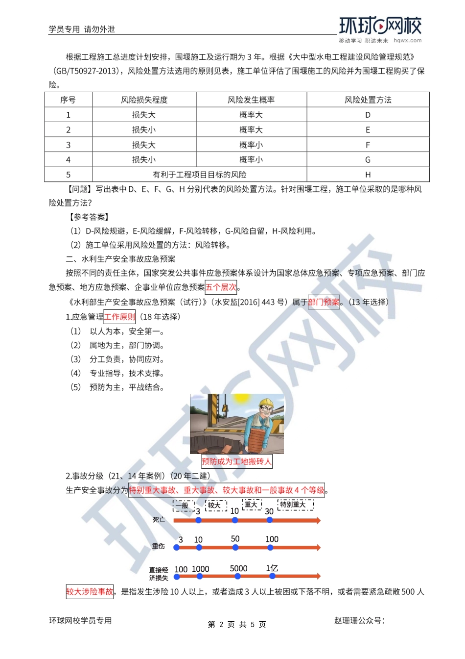 第56讲-风险和事故应急管理、文明工地及标准化评审.pdf_第2页
