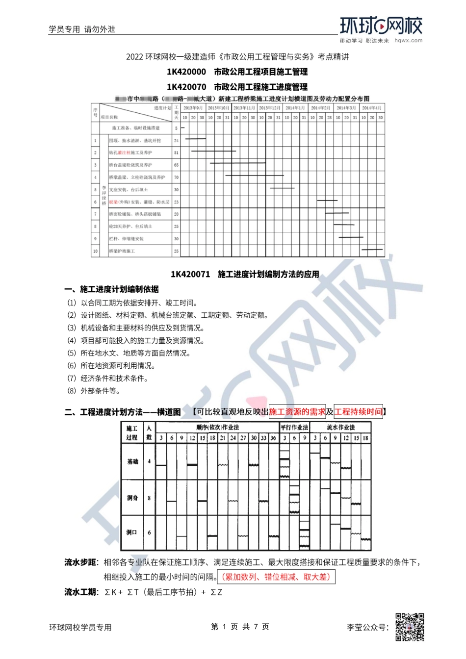 第64讲-施工进度管理.pdf_第1页