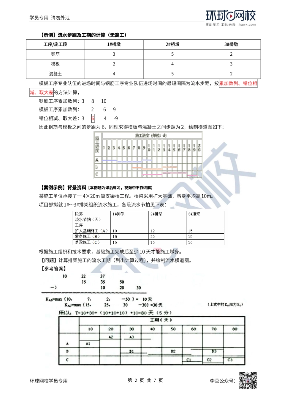 第64讲-施工进度管理.pdf_第2页