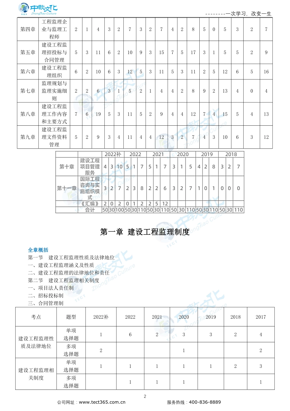 第一章建设工程监理制度-修改.pdf_第2页