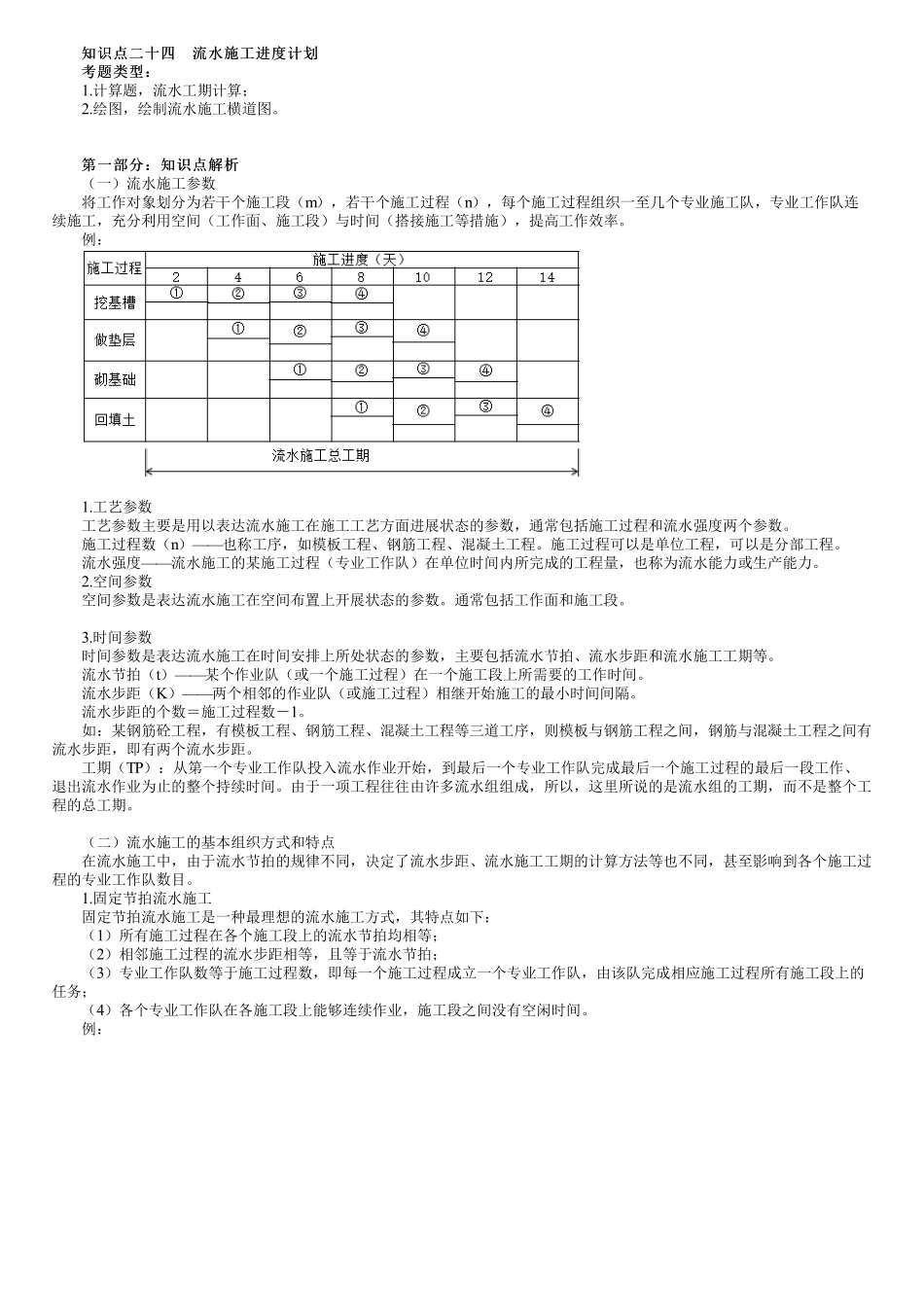 第01讲　流水施工进度计划.pdf_第1页