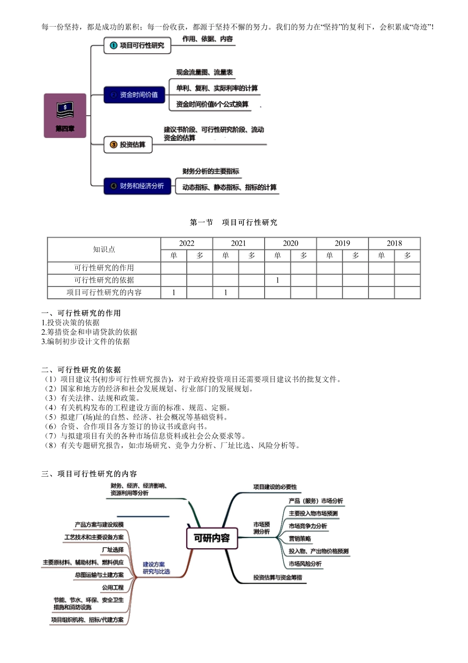 第01讲　项目可行性研究、实际利率和名义利率.pdf_第1页