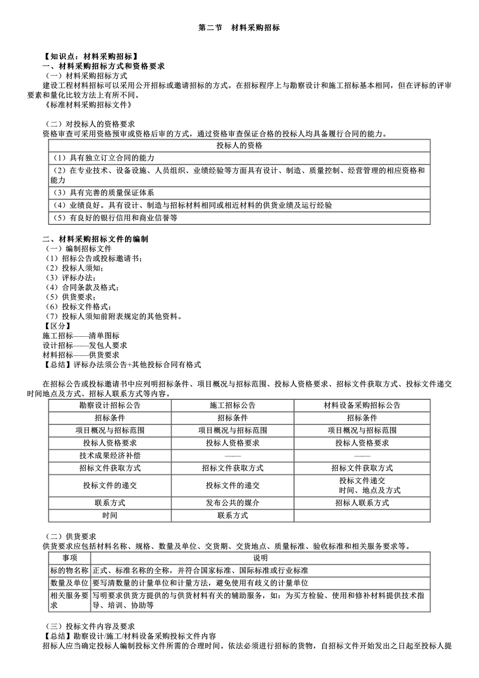 第02讲　材料采购招标.pdf_第1页