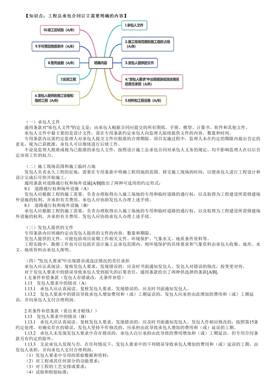 第04讲　工程总承包合同订立需要明确的内容.pdf_第1页