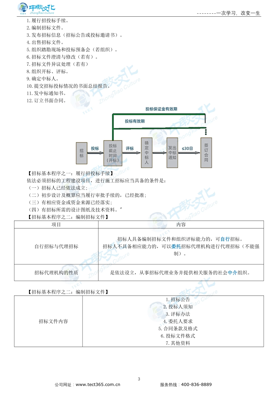 第一章水利工程建设项目施工和监理招投标-讲义.pdf_第3页