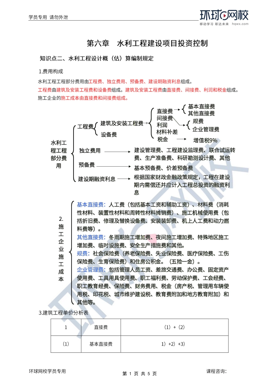 第21讲第六章水利工程建设项目投资控制(二).pdf_第1页