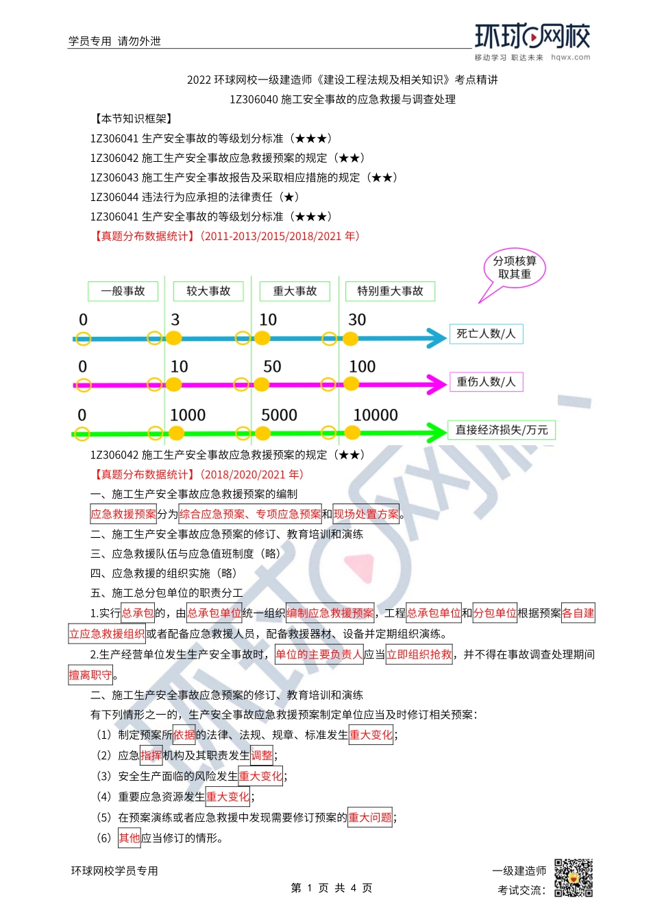 第44讲-施工安全事故的应急救援与调查处理.pdf_第1页