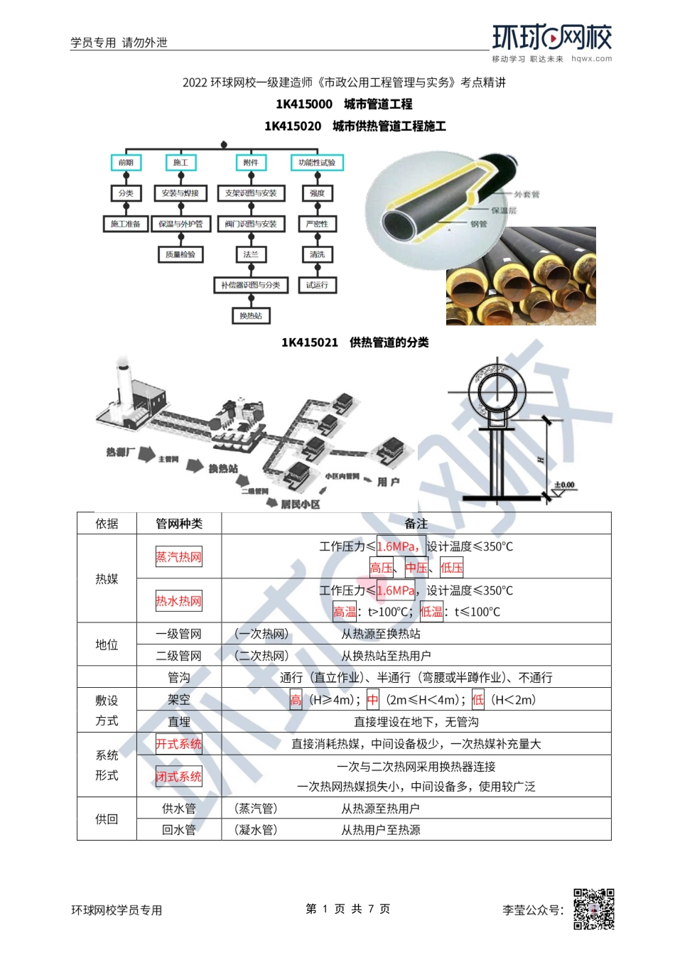 第50讲-供热管道施工技术（上）.pdf_第1页