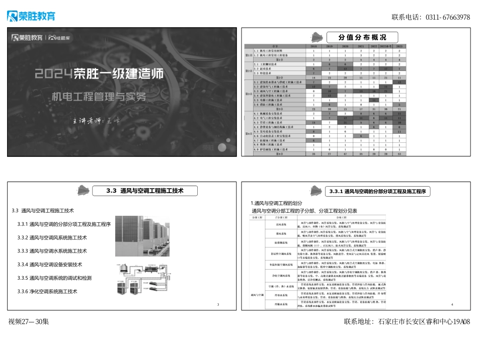 视频27—30集 3.3通风与空调工程施工技术1（新教材）（可打印版）.pdf_第1页