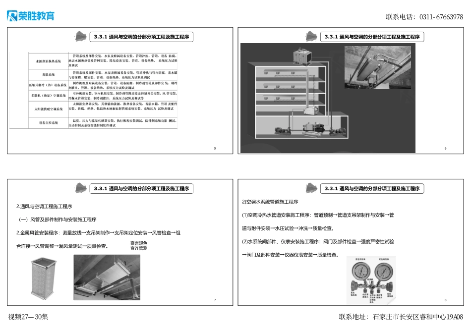视频27—30集 3.3通风与空调工程施工技术1（新教材）（可打印版）.pdf_第2页