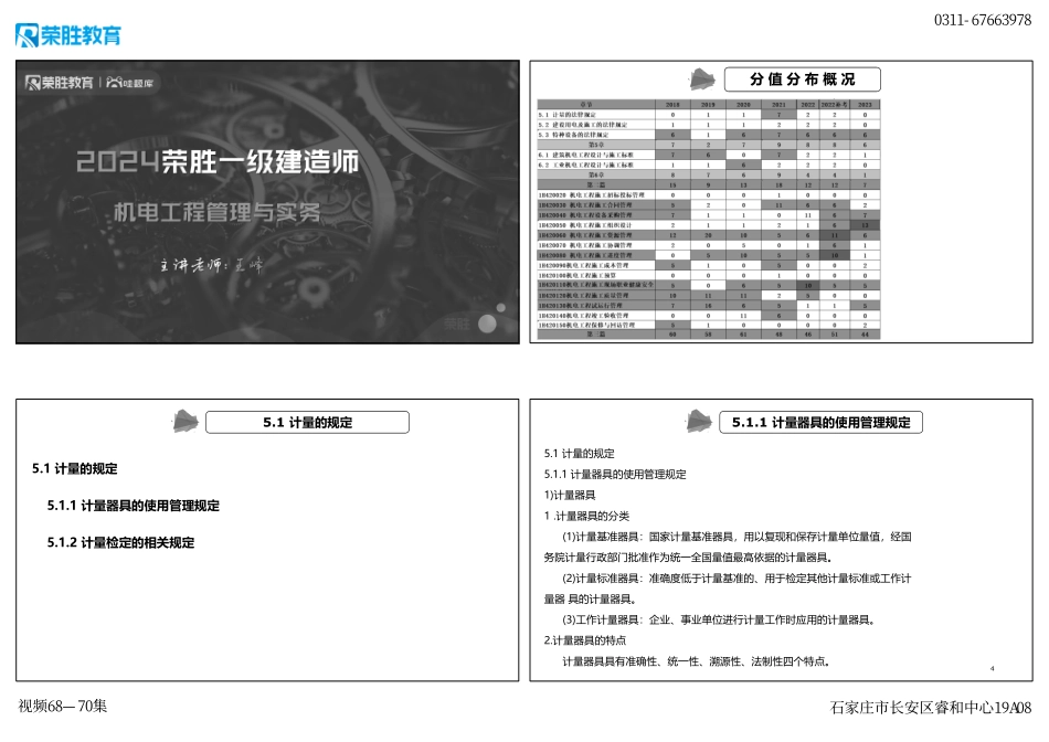 视频68—70集 第5章 相关法规 （新教材）（可打印版）.pdf_第1页