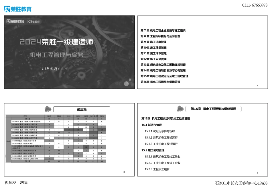 视频88—89集 第15章 机电工程试运行及竣工验收管理（新教材）（可打印版）.pdf_第1页