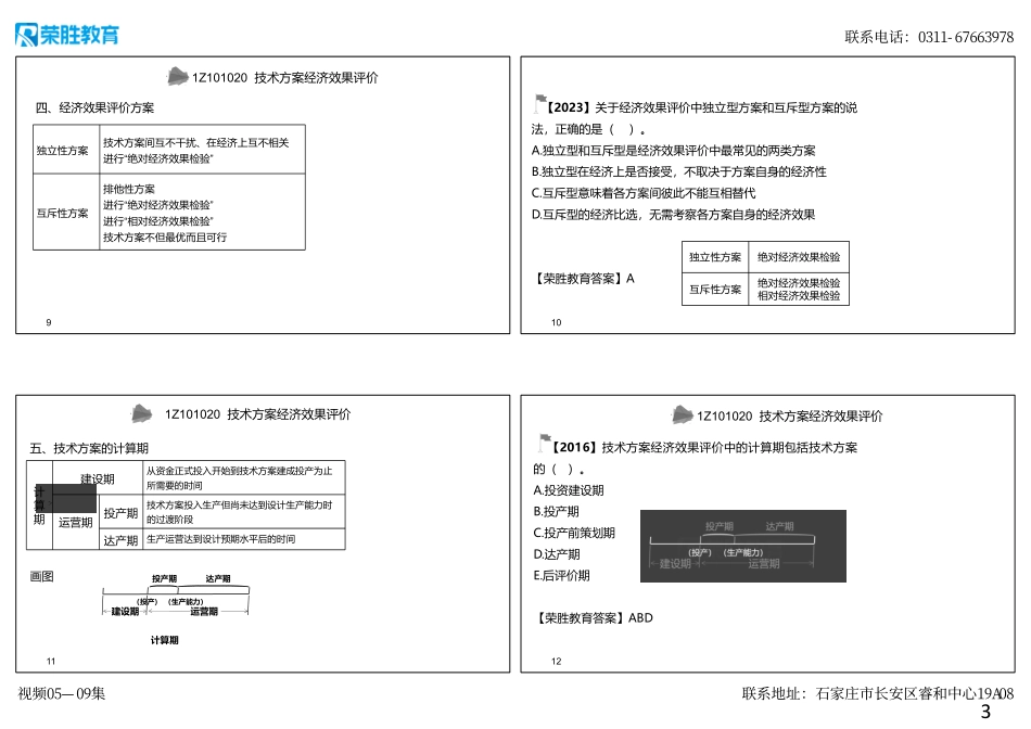 视频05—09集 1Z101020技术方案经济效果评价 （可打印版）.pdf_第3页