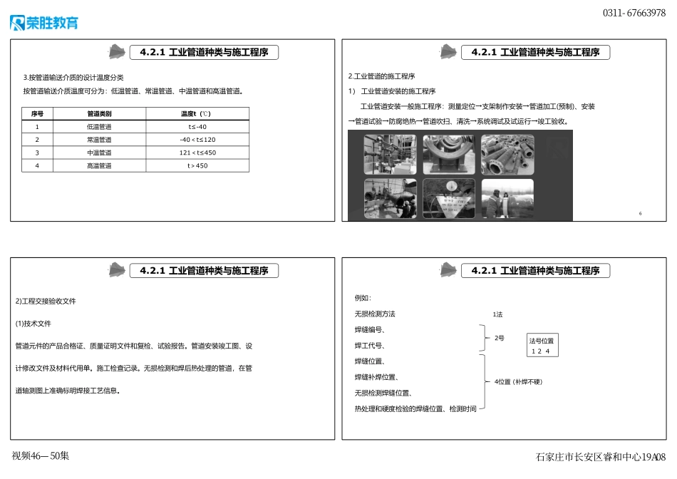 视频46—50集 4.2 工业管道施工技术（新教材）（可打印版）.pdf_第2页