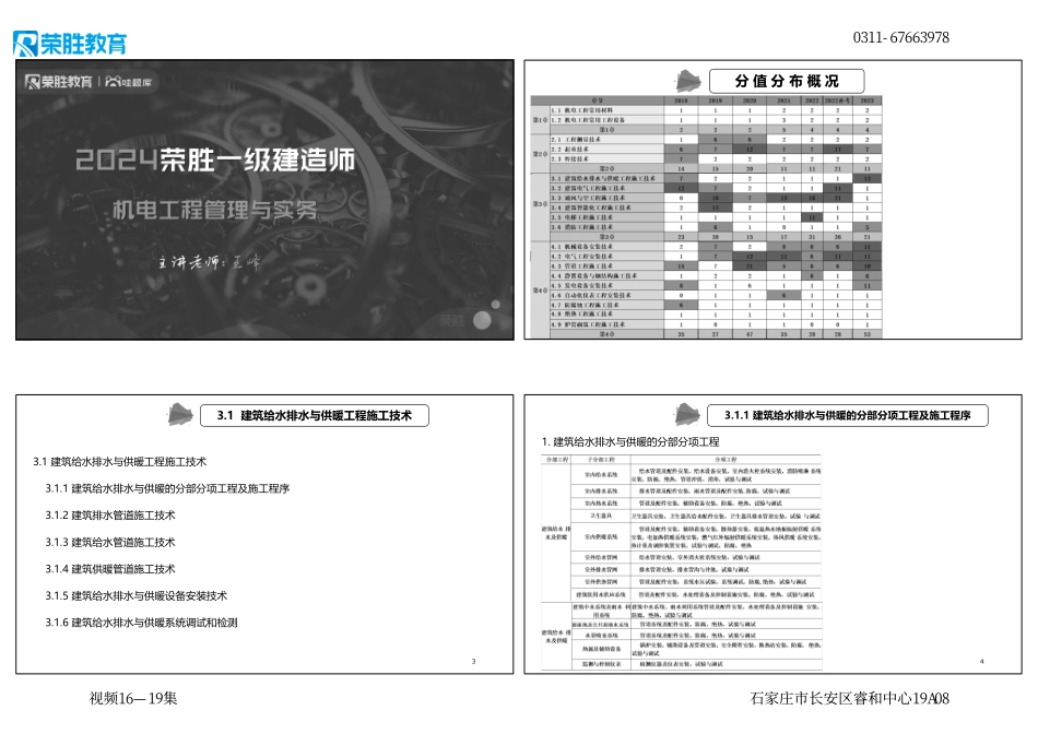 视频16—19集 3.1 建筑给水排水与供暖工程施工技术1（新教材）（可打印版）.pdf_第1页