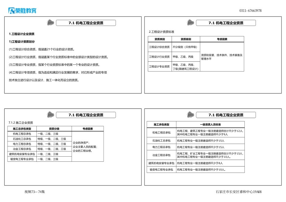 视频73—74集 第7章 机电工程企业资质与施工组织（新教材）（可打印版）.pdf_第2页