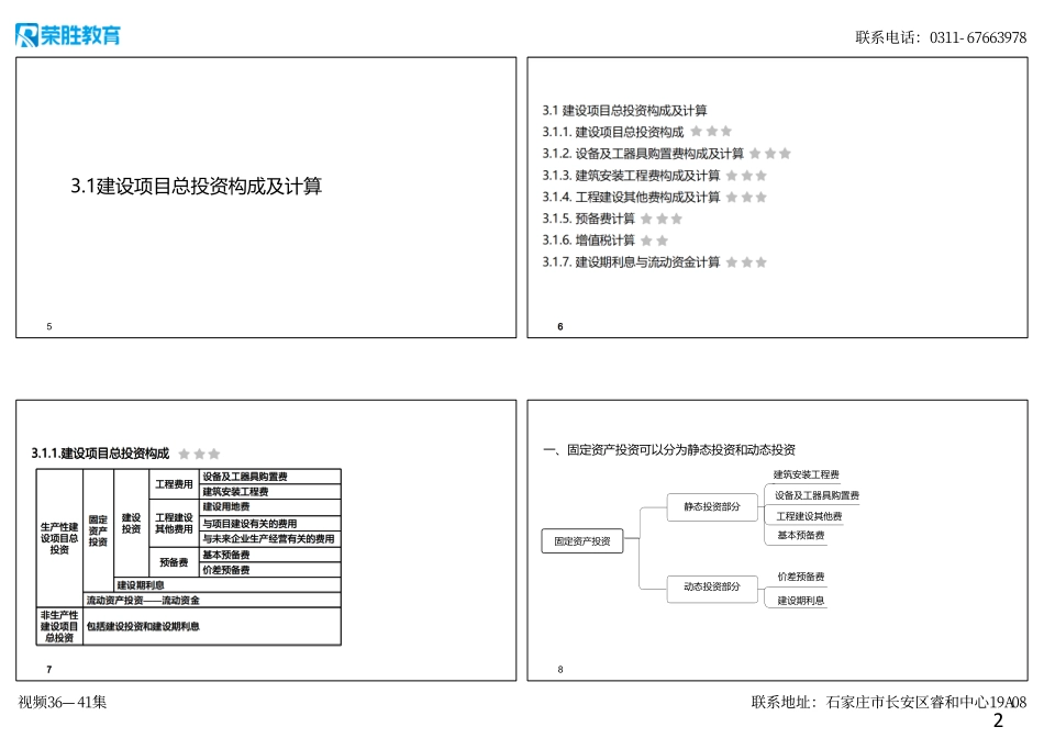 视频36—41集 3.1 建设项目总投资构成及计算（可打印版）.pdf_第2页