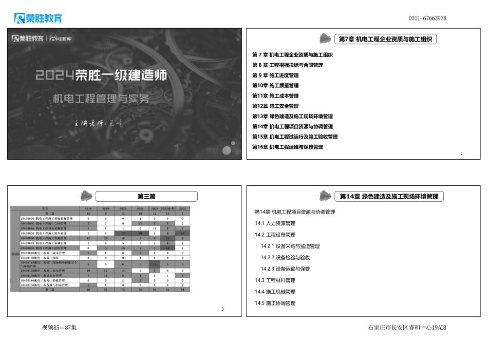 视频85—87集 第14章 机电工程项目资源与协调管理（新教材）（可打印版）.pdf_第1页