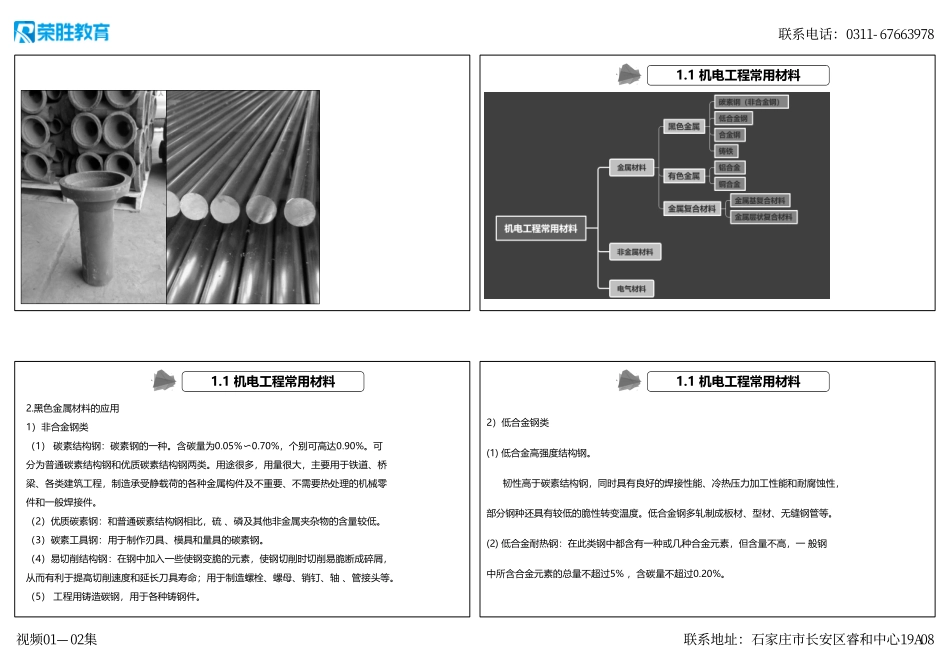 视频01—02集 1.1 机电工程常用材料（新教材）（可打印版）.pdf_第2页