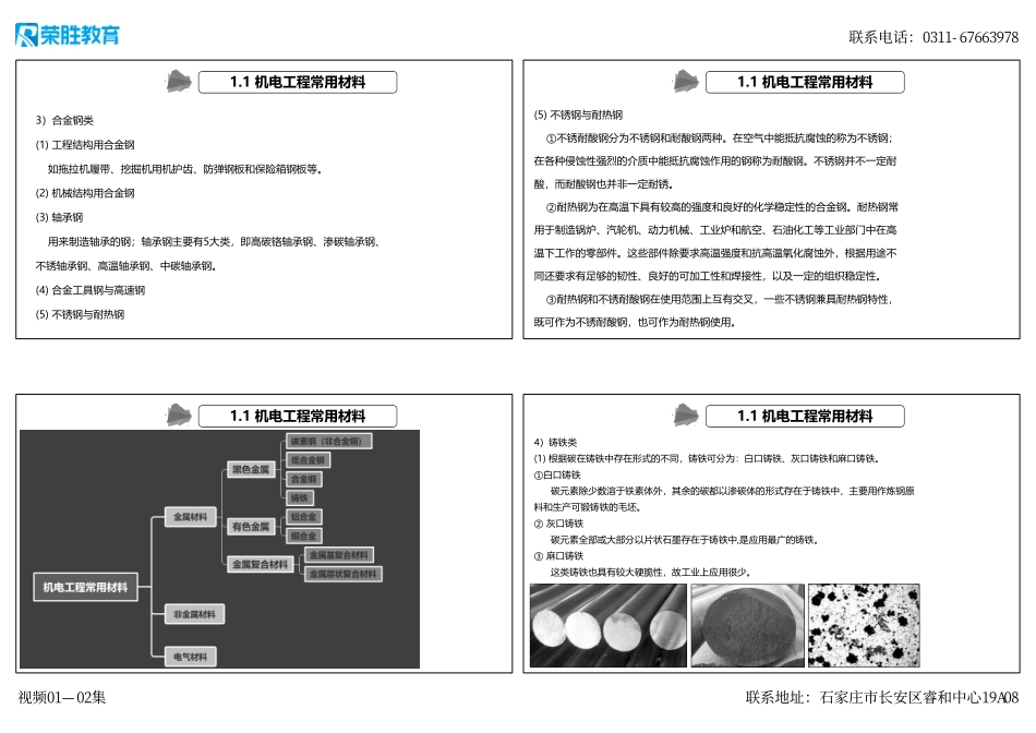 视频01—02集 1.1 机电工程常用材料（新教材）（可打印版）.pdf_第3页