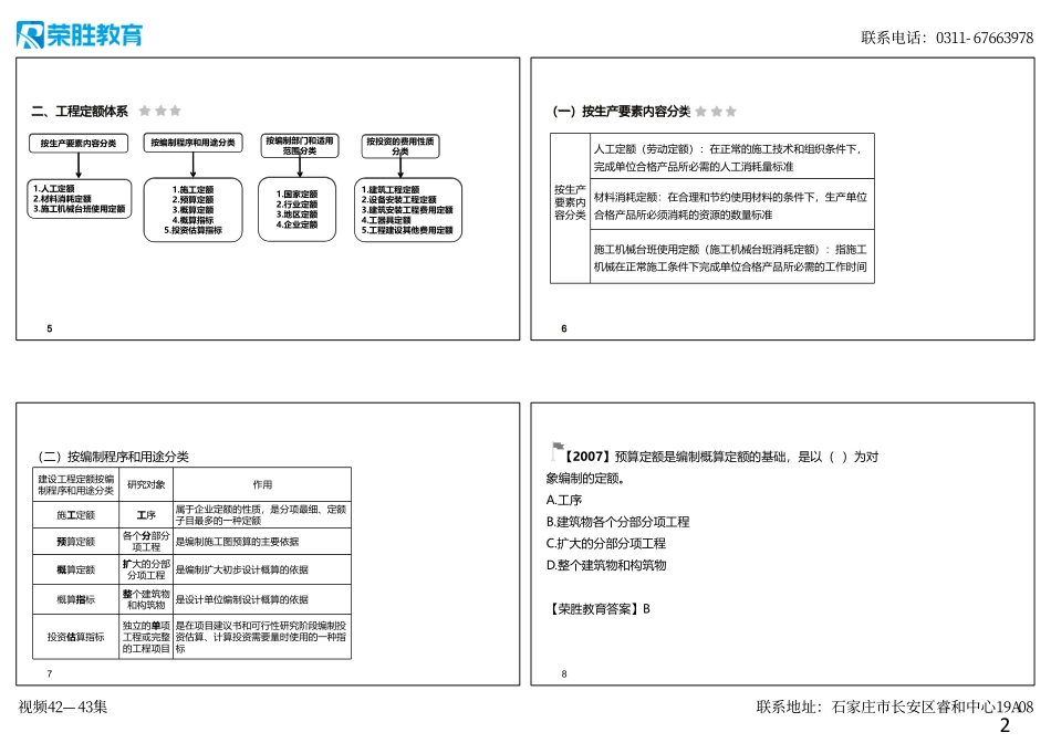 视频42—43集 3.2 工程计价依据（可打印版）.pdf_第2页