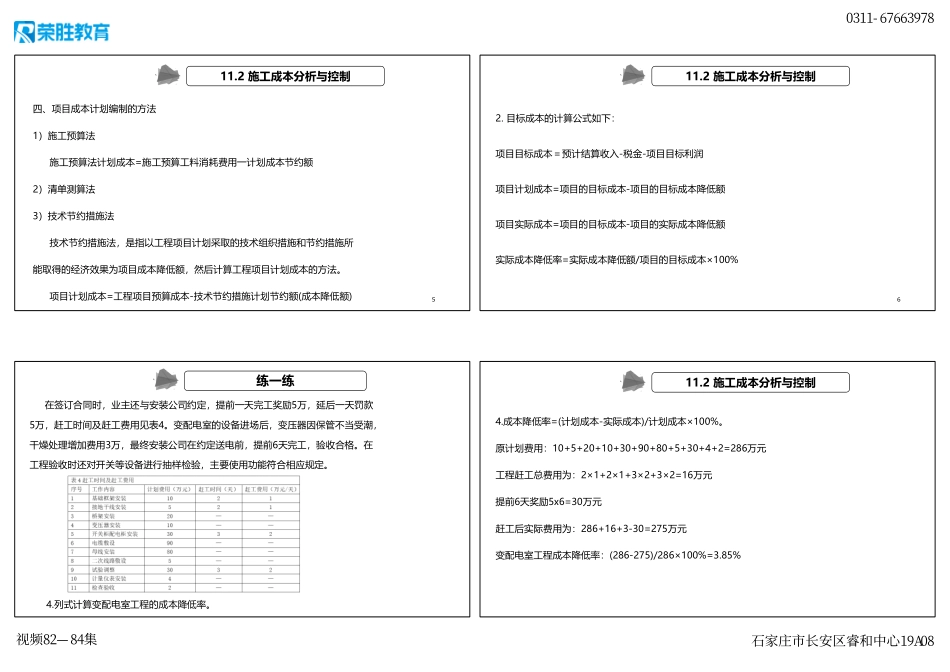 视频82—84集 第11章施工成本管理、第12章施工安全管理、第13章绿色建造及施工现场环境管理（新教材）（可打印版）.pdf_第2页