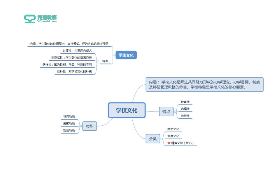 第二章 教育的基本规律.pdf_第2页