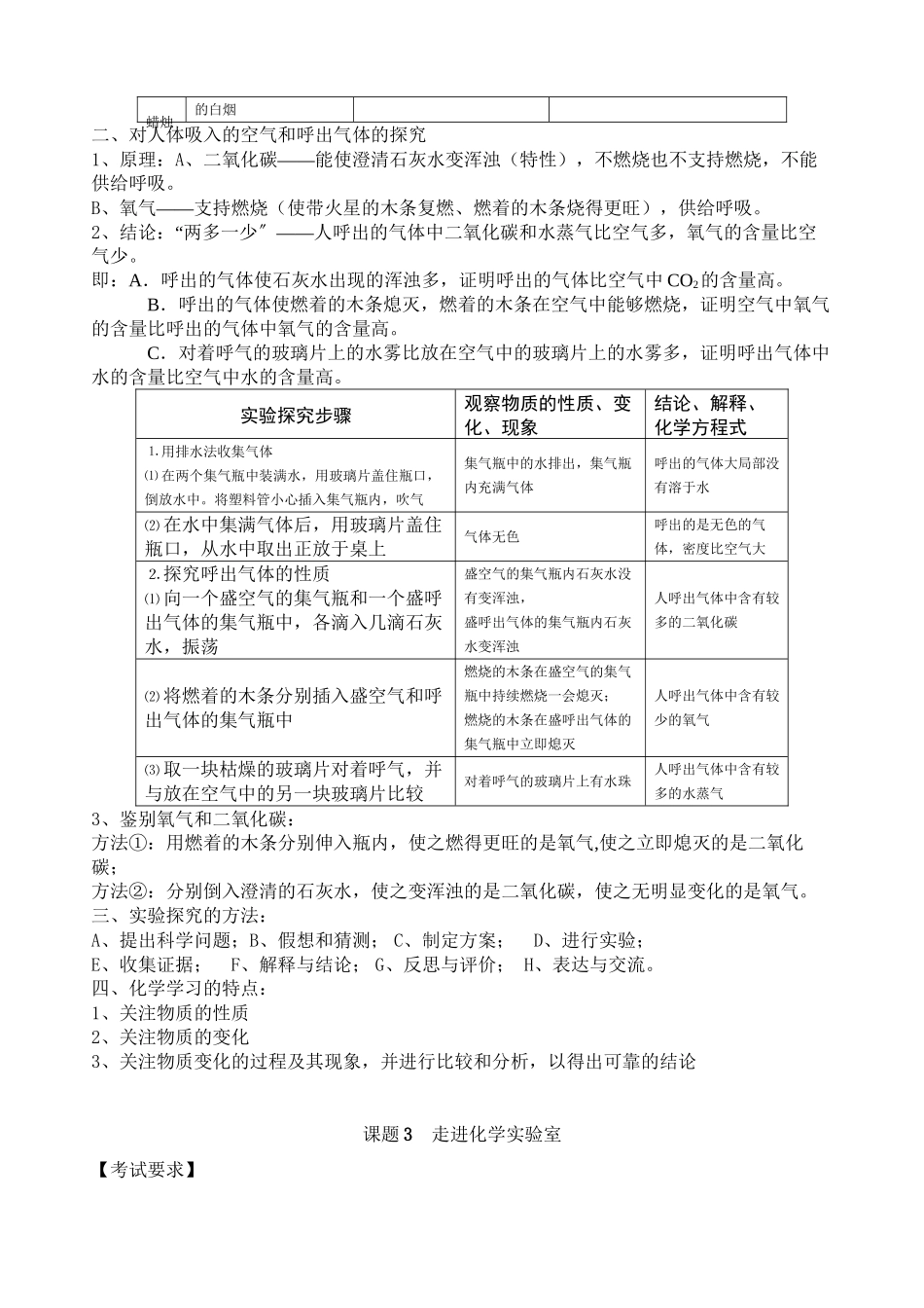 2023年中考化学考点知识总结人教新课标版.docx_第3页