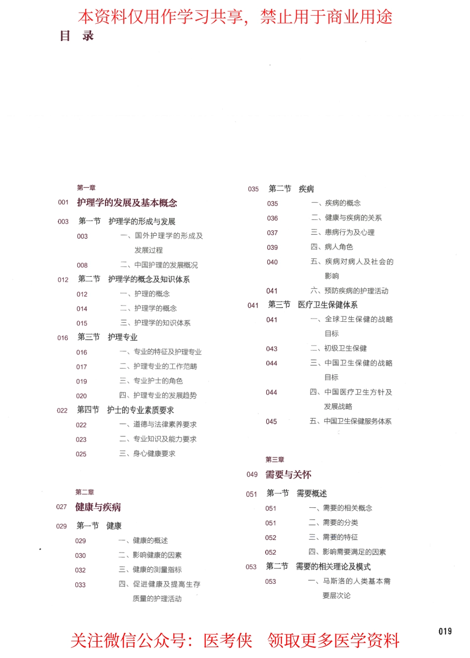 《护理学导论》第6版 十三五教材--彩色(1).pdf_第1页