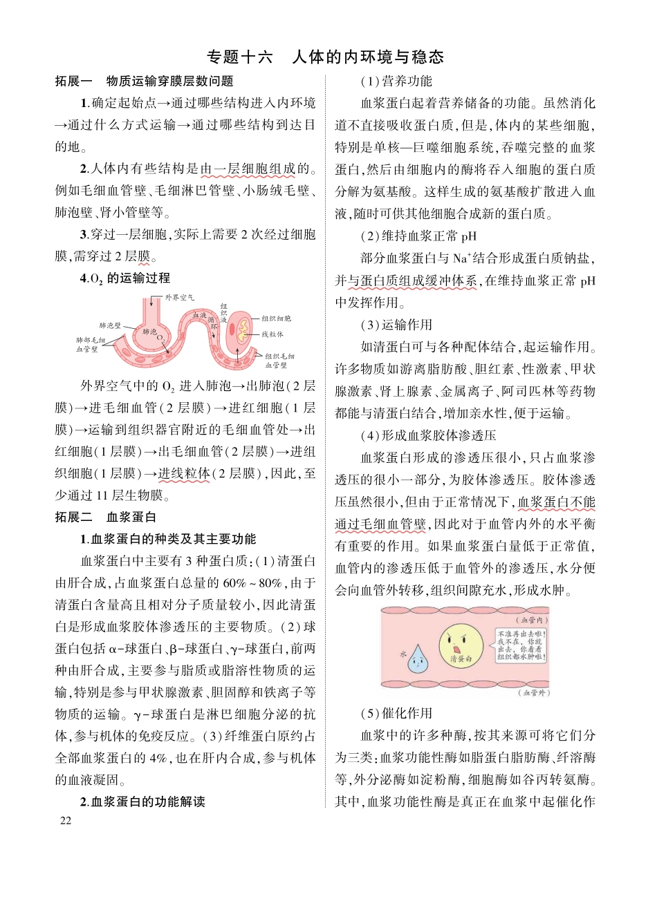 1_专题十六 人体的内环境与稳态 拓展.pdf_第1页