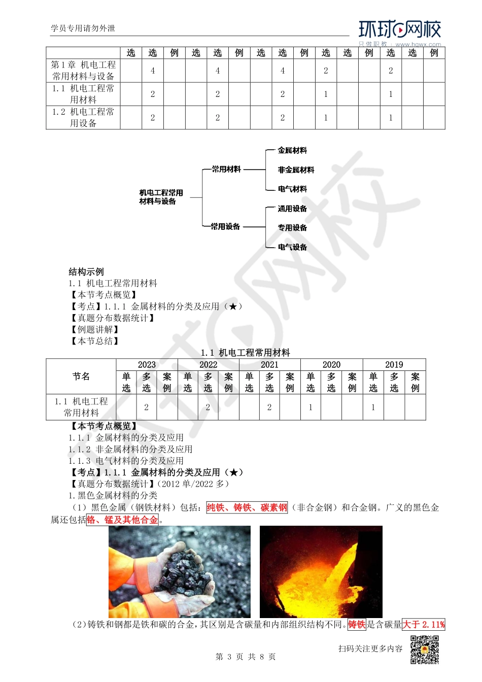 01.第1讲-课程导学及11金属材料的分类及应用.pdf_第3页