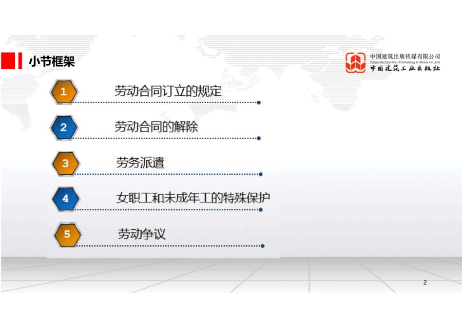 （22.07.26）2022一建《法规》基础直播班第B轮.pdf_第2页
