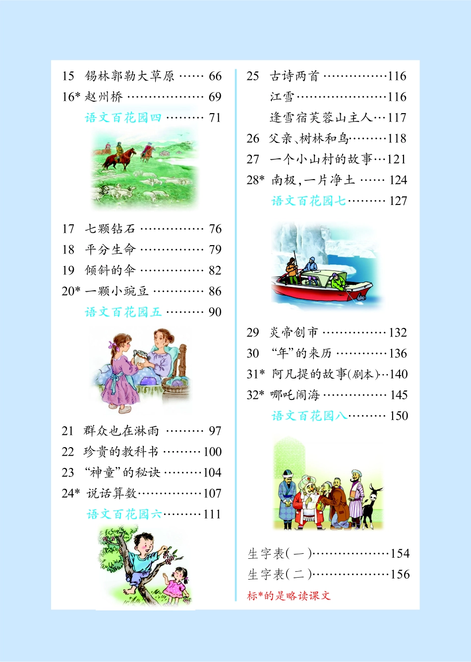 语文S版三上.pdf_第3页