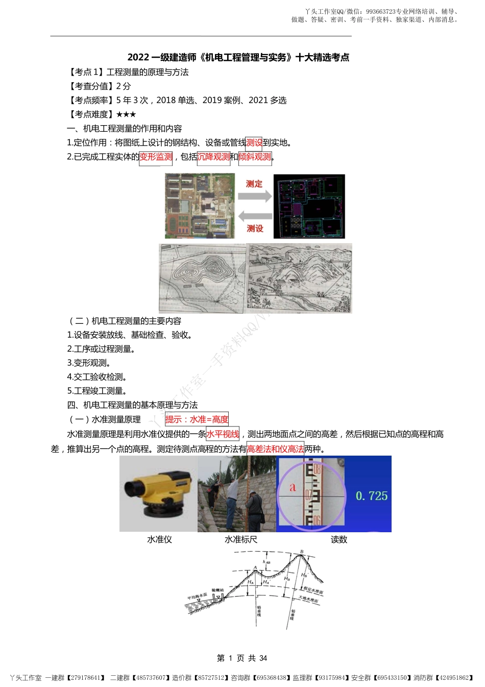【HQ】2022一建【机电实务】十大精选考点03.25.pdf_第1页