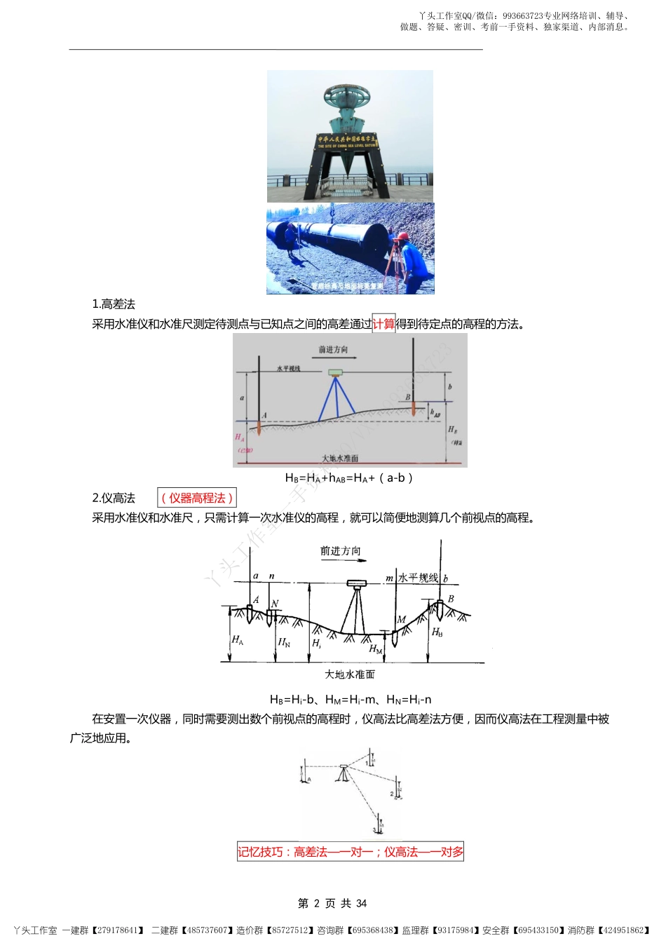 【HQ】2022一建【机电实务】十大精选考点03.25.pdf_第2页