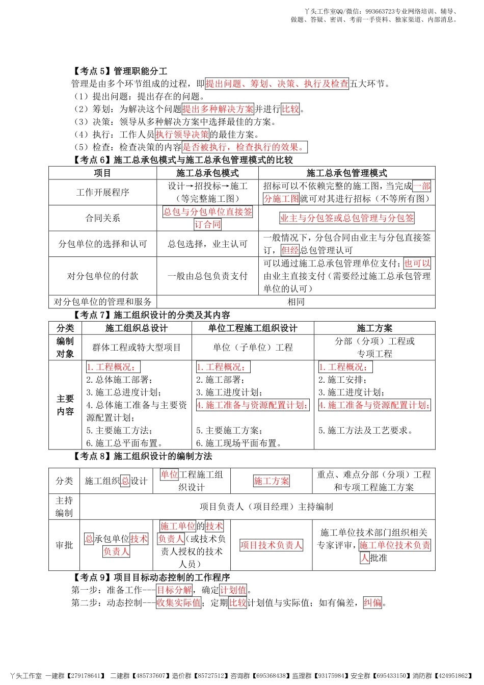 【HQ】2022一建【项目管理】2022年《考点速记手册》.pdf_第2页
